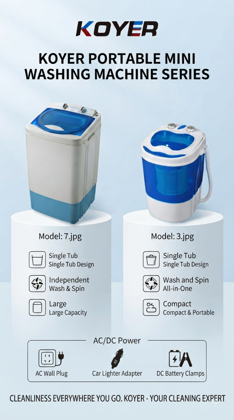 Revolutionize Your Laundry: KOYER Portable Washing Machines – Cleanliness, Anywhere You Want It!